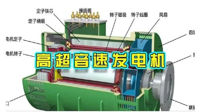 兰州颠覆你对发电方式的认知！中国革命性发电机公开揭秘 